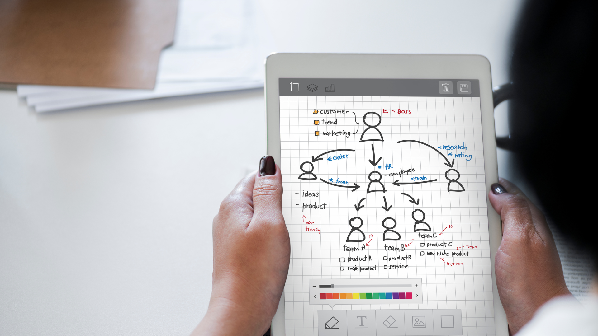 Image of Customer Journey dalam Konteks Digital Customer Experience