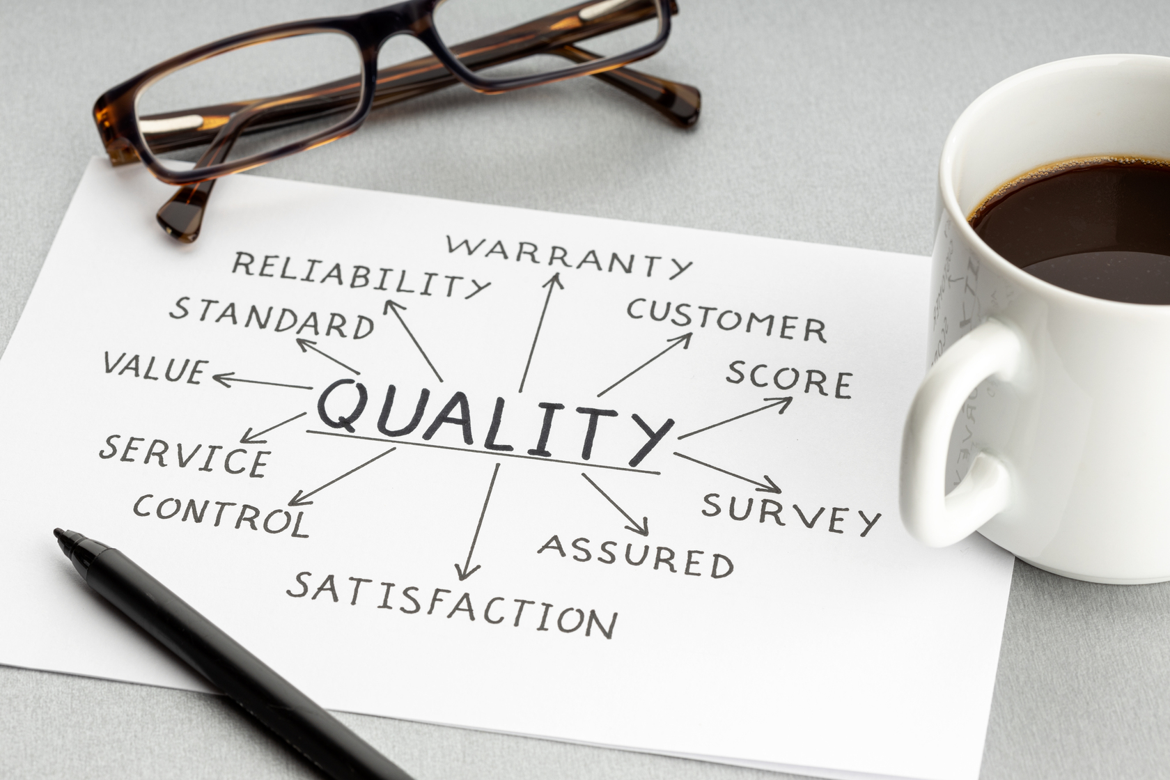 Image of 5 Peran Utama Quality Assurance dalam Operasional Contact Center 